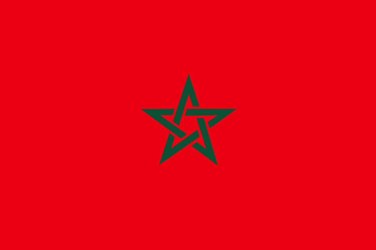 How Old is Morocco